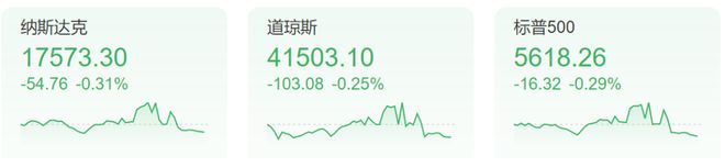 4年来首次! 美联储宣布降息50个基点! 鲍威尔透露重磅信号; 外交部回应美2.28亿对台军售-金年会