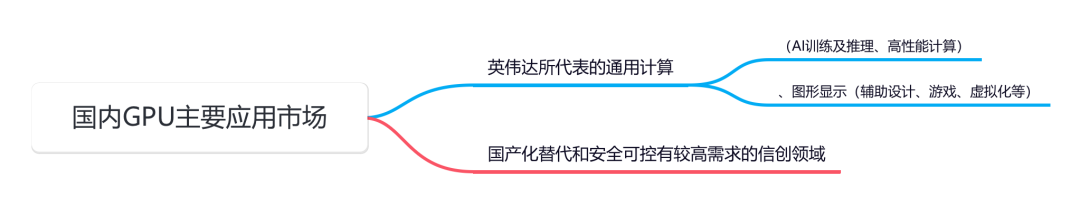 “版英伟达”解散风波，400人原地失业，欠薪数千万元｜风暴眼-金年会(图11)