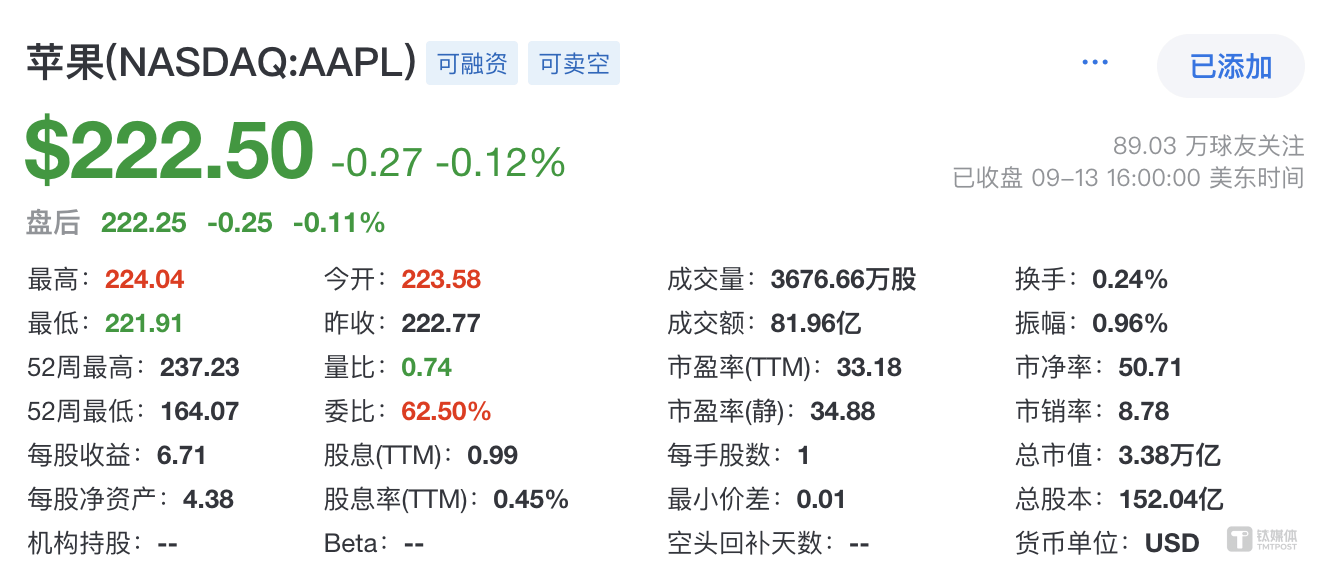 官网被抢崩、部分型号秒没 究竟有谁在抢购iPhone 16啊？-金年会(图7)